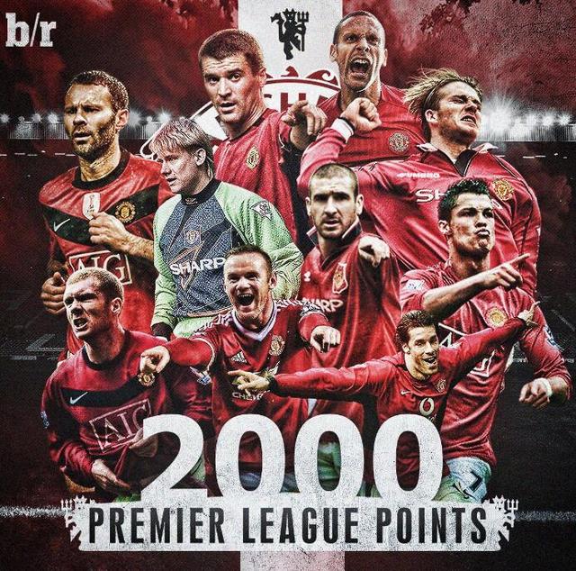 球星正在 球星正在